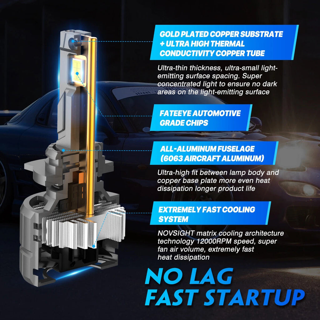 2X 9012 HIR2 LED Headlight Bulbs 200W 50000LM 6500K for Jeep