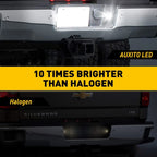 Bright White LED License Plate Lights for Chevy Silverado GMC Sierra (2014–2018)