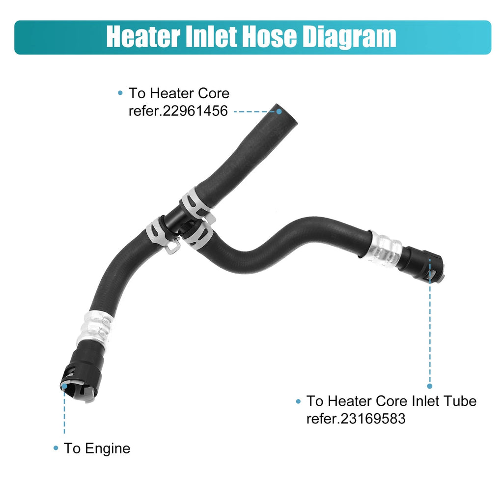 Heater Hose Assembly Set for Chevrolet Traverse, GMC Acadia (2009–2017) 20765678 25862088