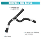 Heater Hose Assembly Set for Chevrolet Traverse, GMC Acadia (2009–2017) 20765678 25862088
