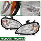 Set of 2 Headlights for Freightliner Columbia (1996–2004)