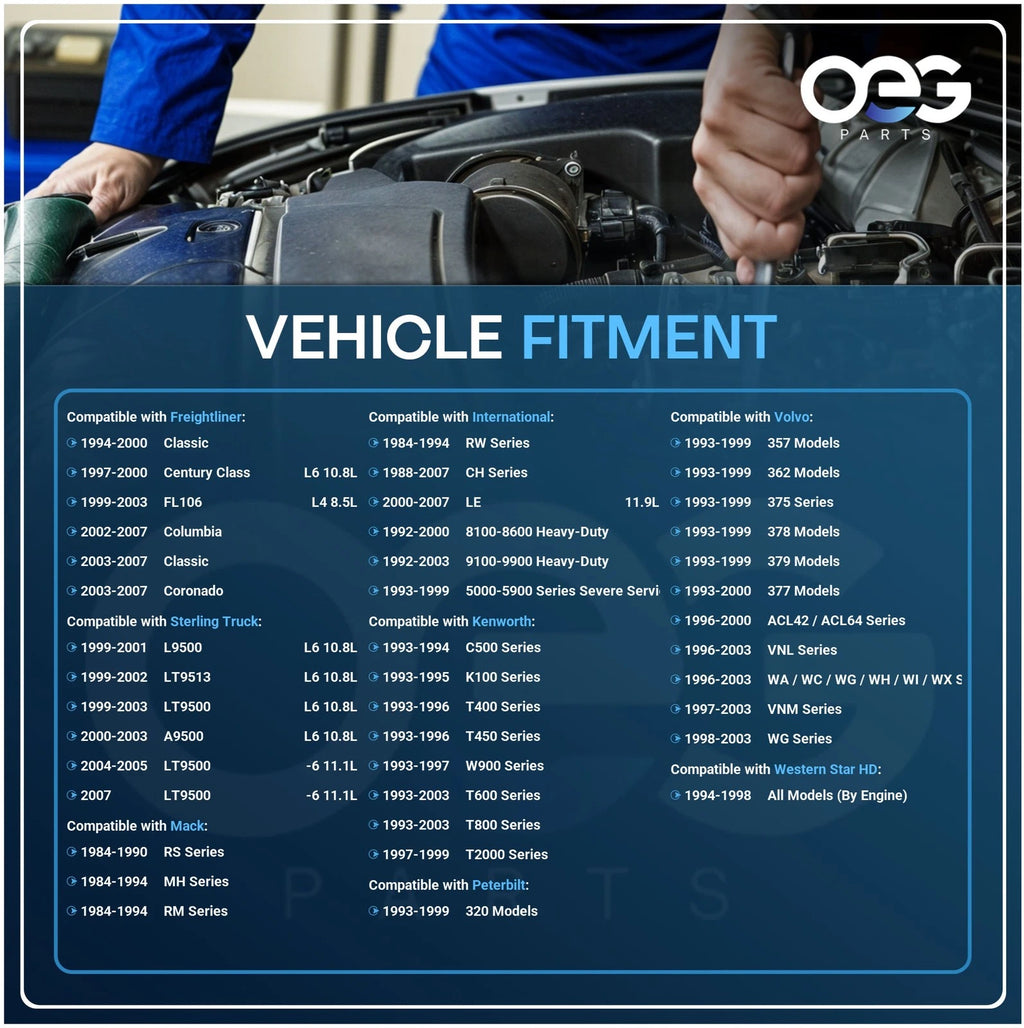 Starter for Volvo VNL WA WC WG WH WI WX Series (1993–2003)