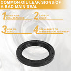 1 Pc Front Crankshaft Oil Seal for Honda CR-V (2002–2005) No. 91212-PNC-003