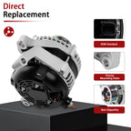Alternator 140Amp for Dodge Nitro Jeep Liberty (2010-2012)