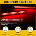 Smoked Lens LED Rear Bumper Side Marker Lights for Ford Mustang (2015–2022)