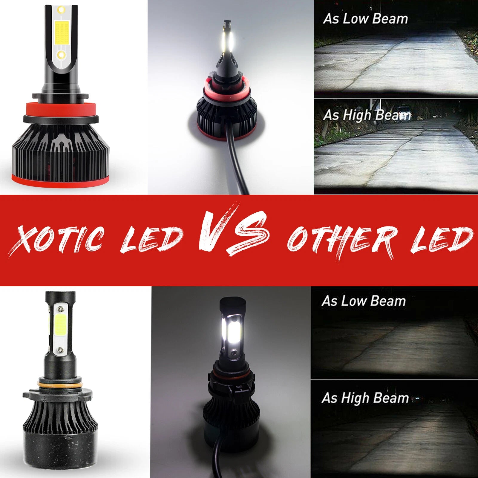 6000K White H4 9003 LED COB Headlight Bulbs for High Low Beam (-)