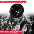 2 LWP Double-Groove Long Water Pump Pulley for Chevy Big Block 396 427 454 (1965–1968)