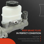 Brake Master Cylinder with Reservoir for Nissan Sentra (2000–2006)