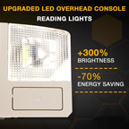 Overhead Console with LED Light & Sunroof Switch for Mazda 3 (2010-2013)