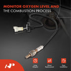 O2 Oxygen Sensor for Chevy Tracker, Geo Tracker (1996-2000)