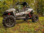 SuperATV Rear Trailing Arms for Polaris RZR RS1 (2018–2021) - Black