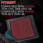 Drop In Replacement Engine Air Filter for Honda Civic (2006–2012)
