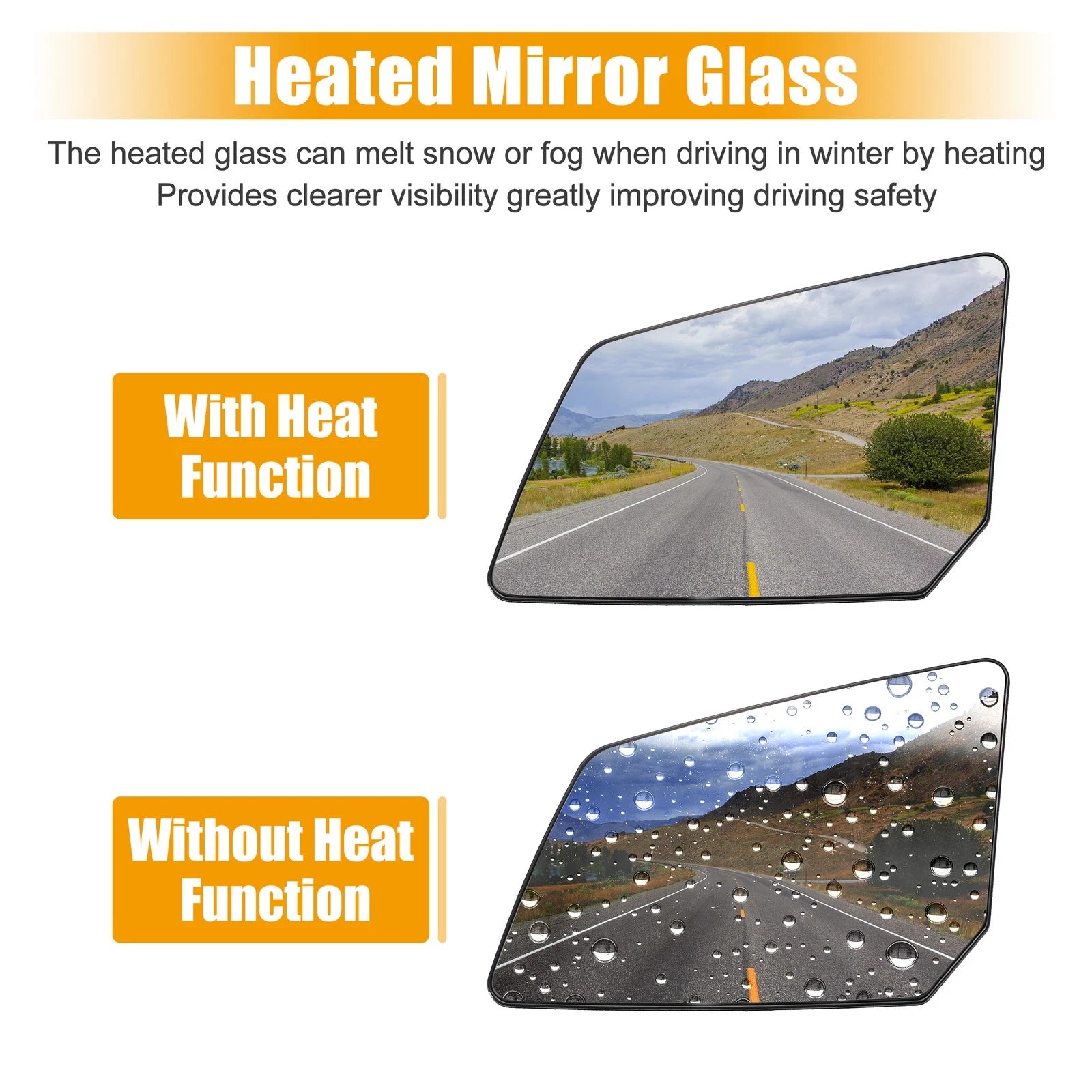 Heated Mirror Glass Set for Chevy Traverse, GMC Acadia (2017–2023) 15951926