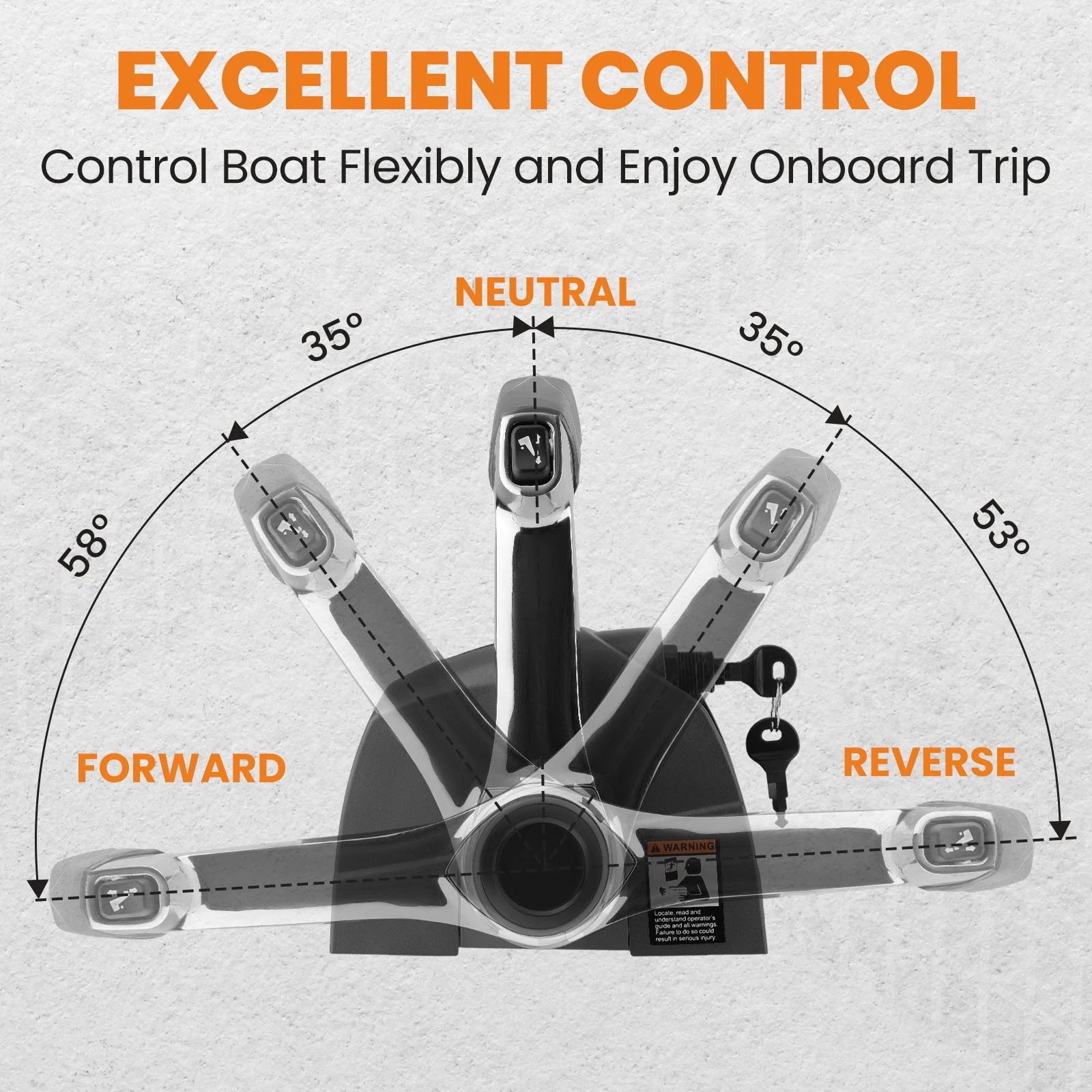 Outboard Remote Throttle Control Box for Johnson Evinrude (1996-Present)