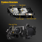 LED Headlight with Bulbs for Volkswagen Tiguan (2018–2021) Left + Right