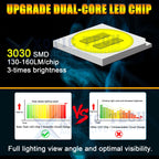 7440 LED Strobe Flash Backup Reserve Light Bulb for Ram 1500 2500 3500 (2013-2019)