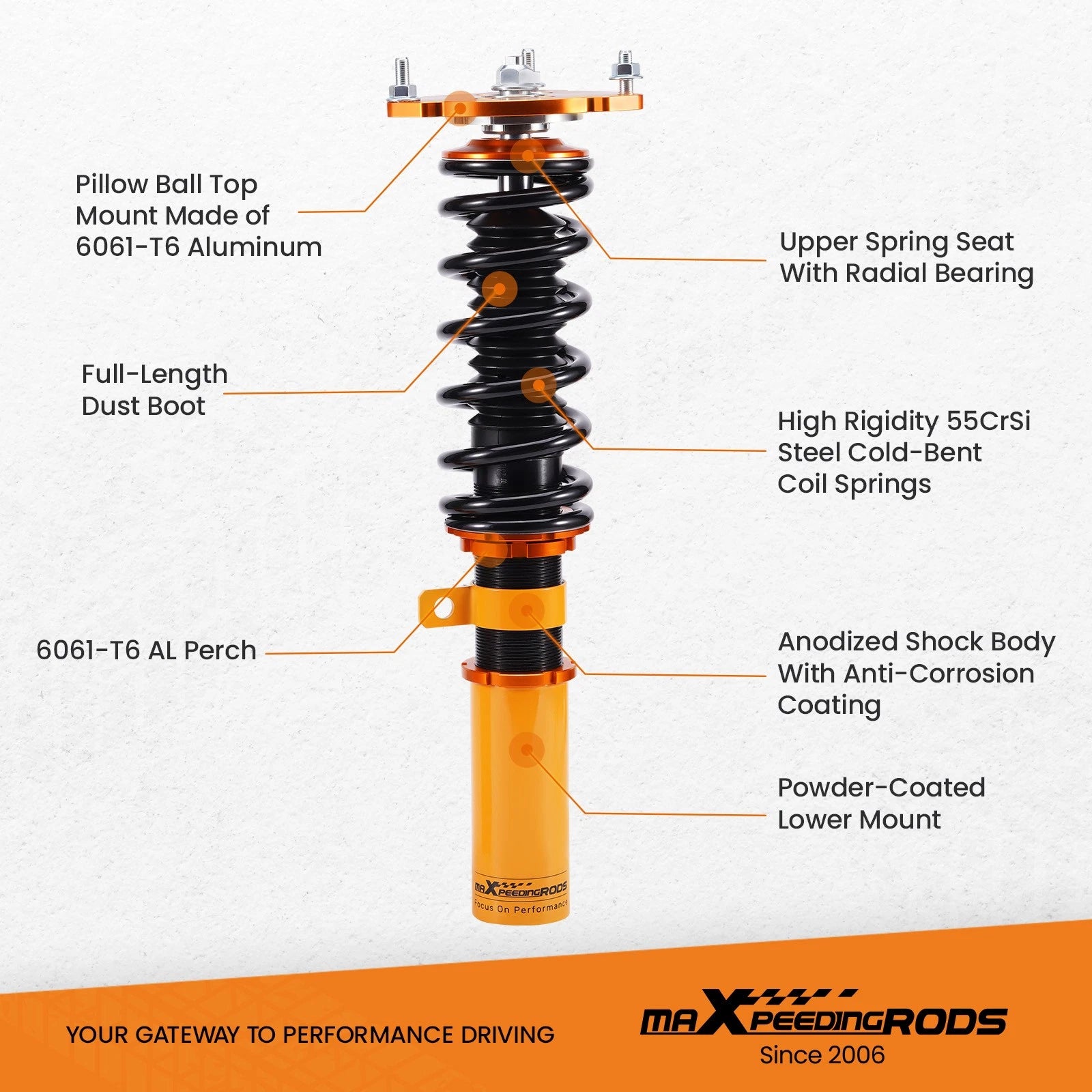 Coilovers Suspension Kit for Buick Century Regal Allure Impala (2000-2005)