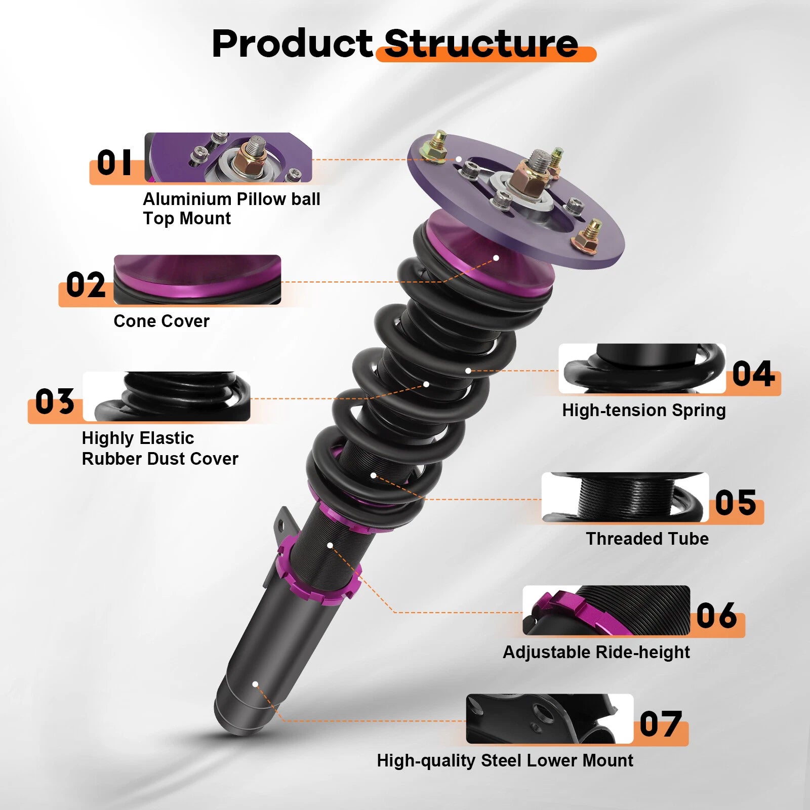 Coilovers for BMW E46 320i 325i 330i (2001–2005) - Struts Suspension Kit