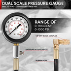 Compression Tester Tool Kit for Diesel Engines (TU-15A)