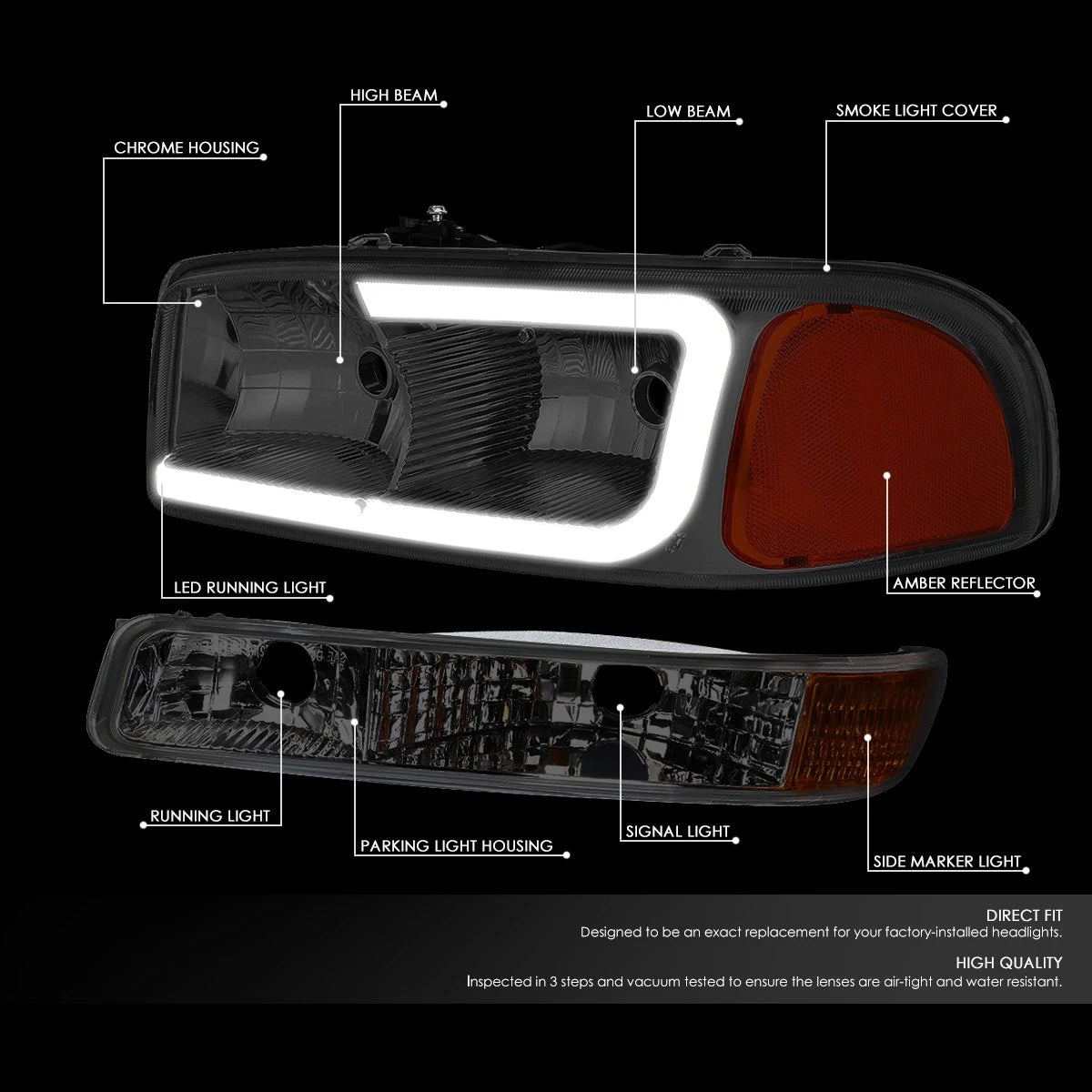 LED DRL Headlight & Turn Signal Bumper Lamp for Sierra/Yukon XL (1999–2007)