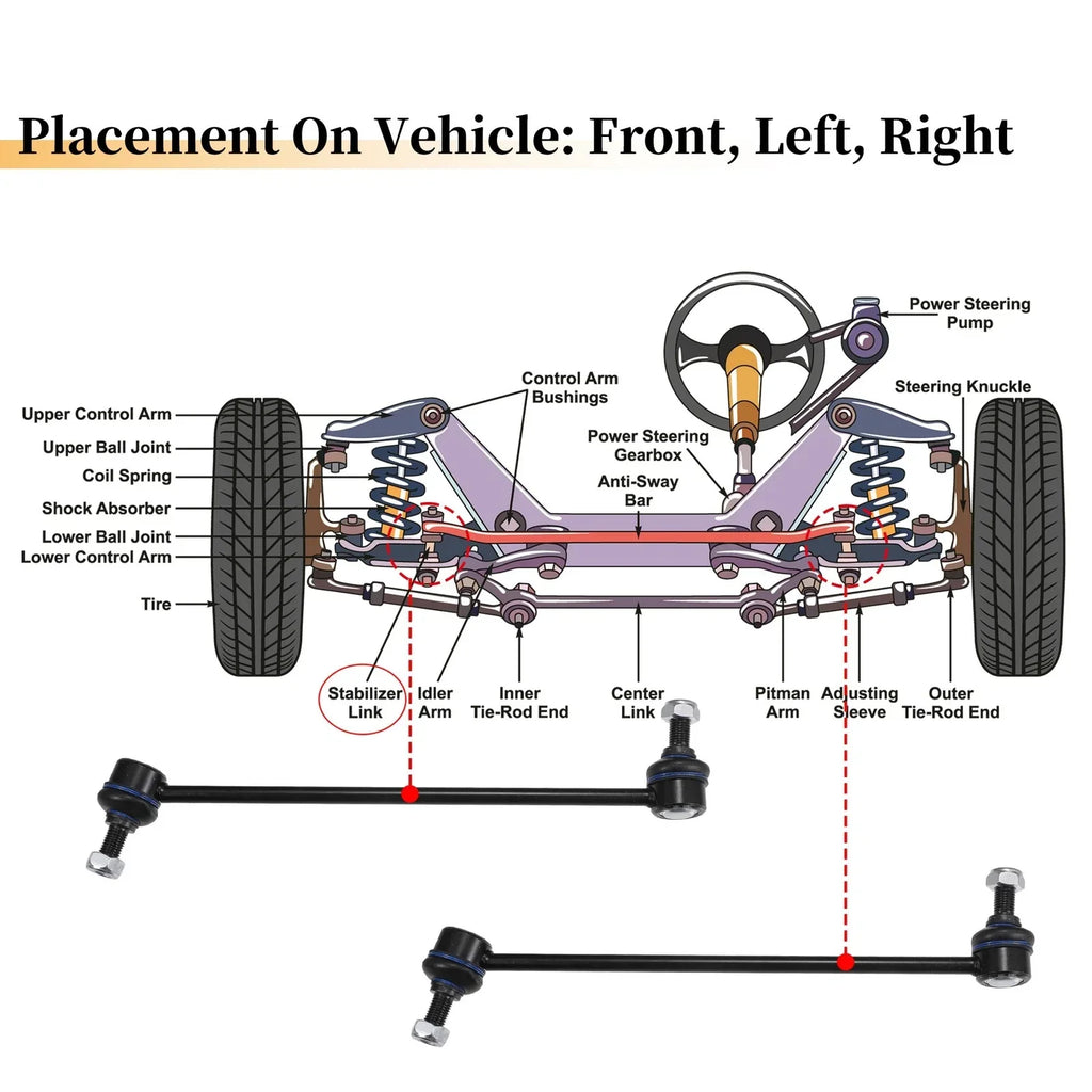 Front Stabiliser Sway Bar Link for BMW 528i (2011-2016)