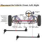 Front Stabiliser Sway Bar Link for BMW 528i (2011-2016)
