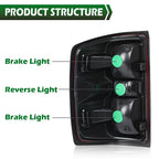 Rear Tail Light Brake Lamp for Chevy Silverado (2014–2019) Right Side