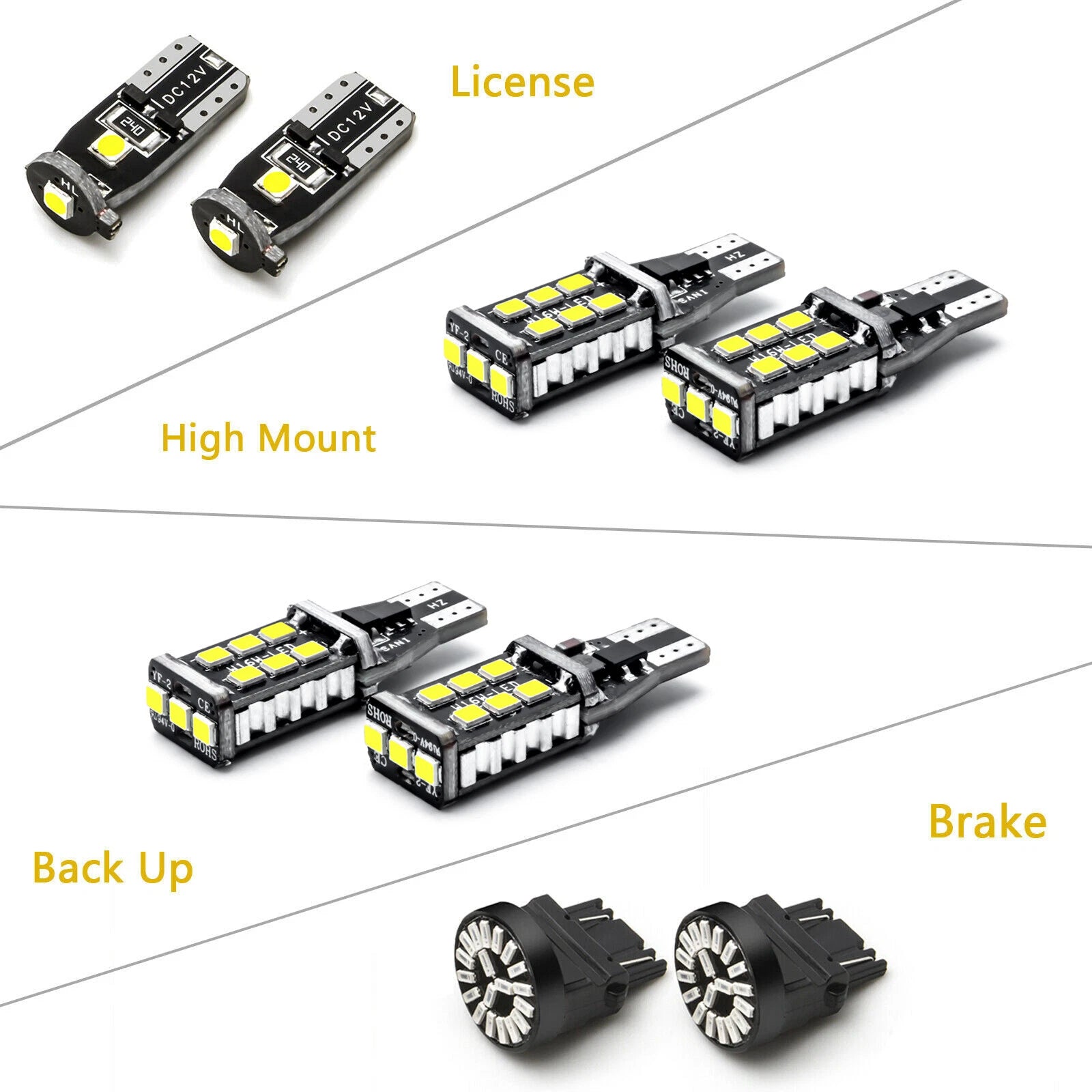 LED License for RAM 1500 2500 3500 (2007-2018)