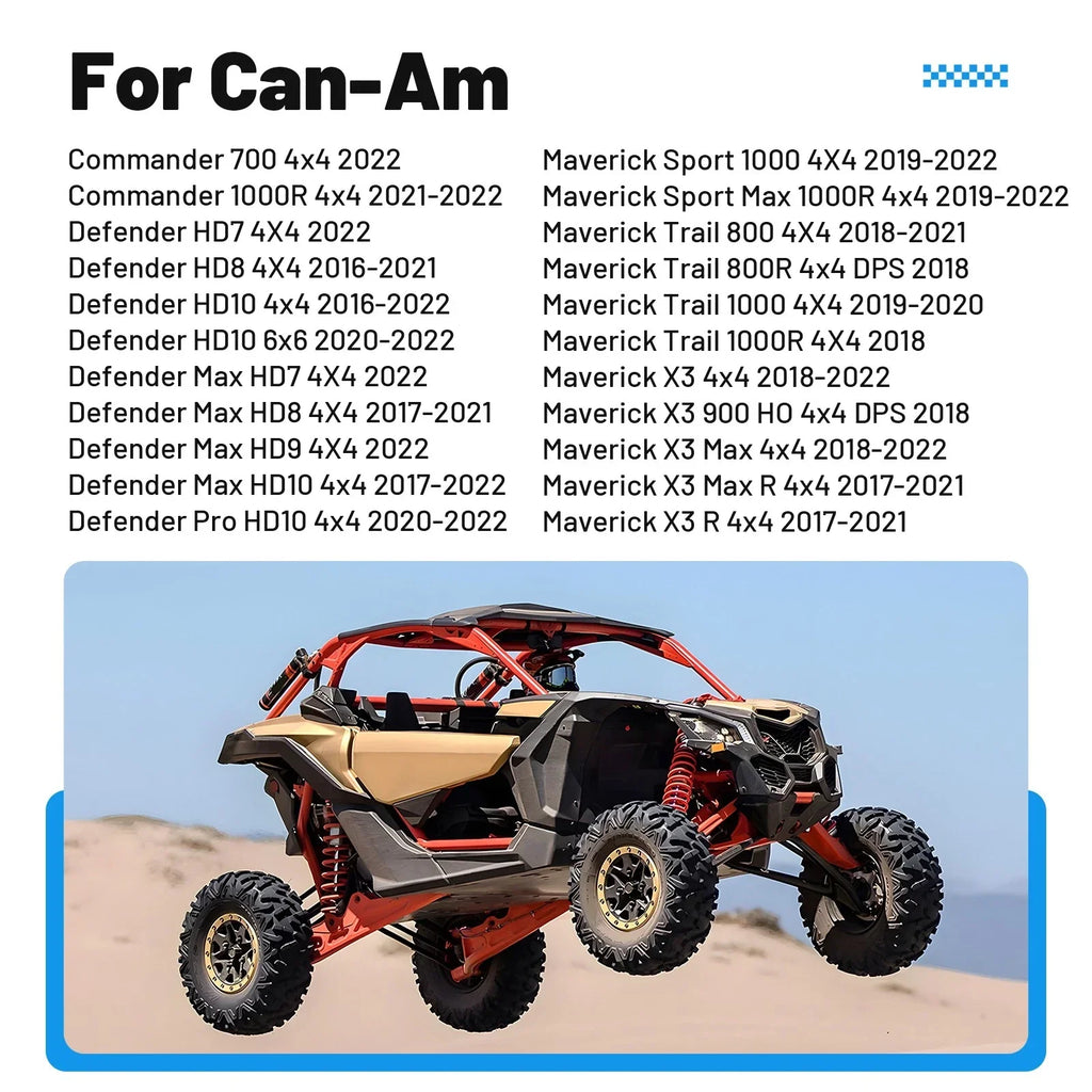 One Way Clutch Bearing for CAN-AM Maverick X3 (2017–2022)