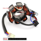 Alternator Magneto Stator for Polaris Predator Outlaw Sportsman 50/90 (2003–2014)