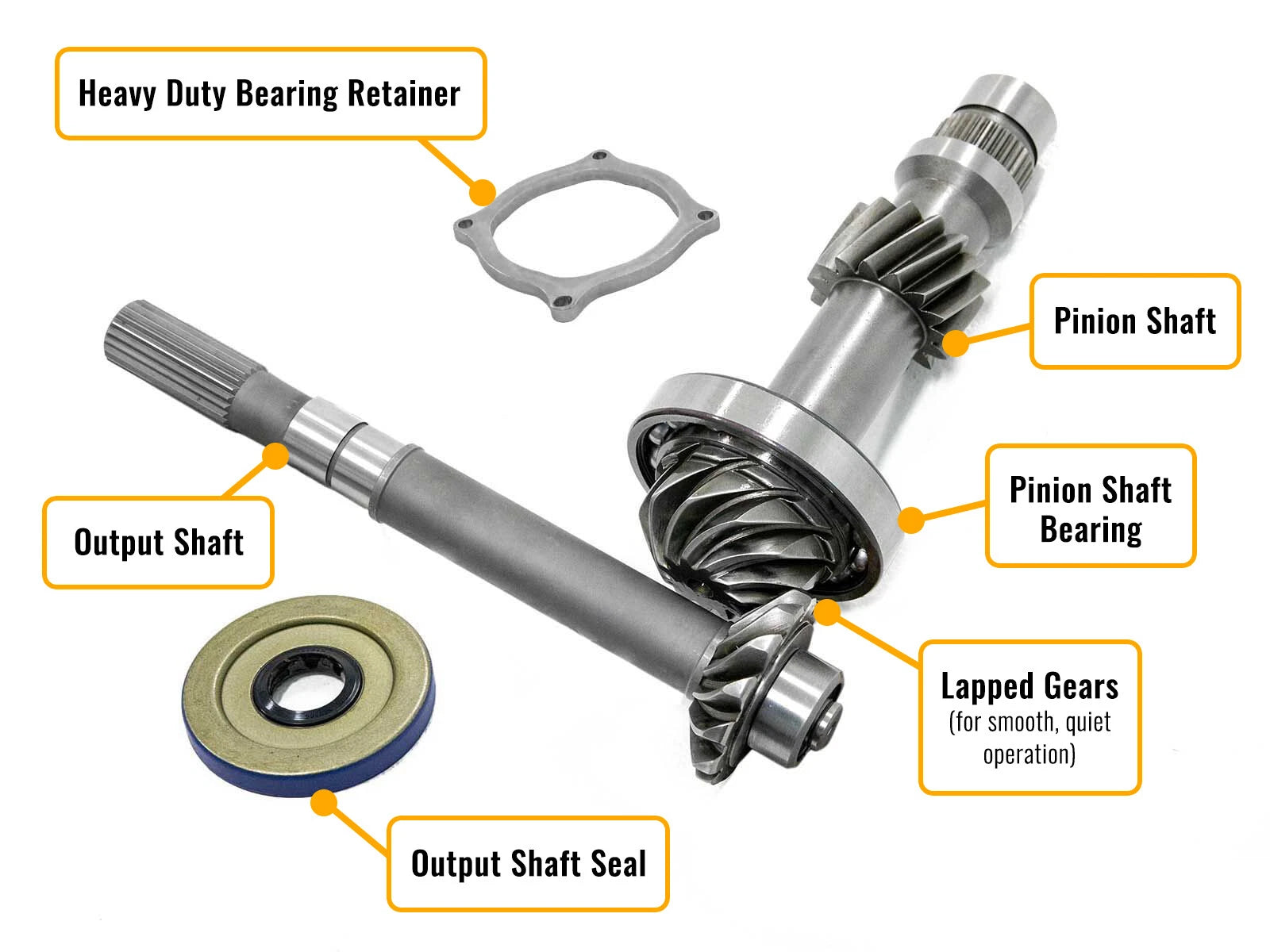 Pinion/Output Shaft & Snorkel Gear Kit for Polaris Ranger XP 900 (2013–2019)