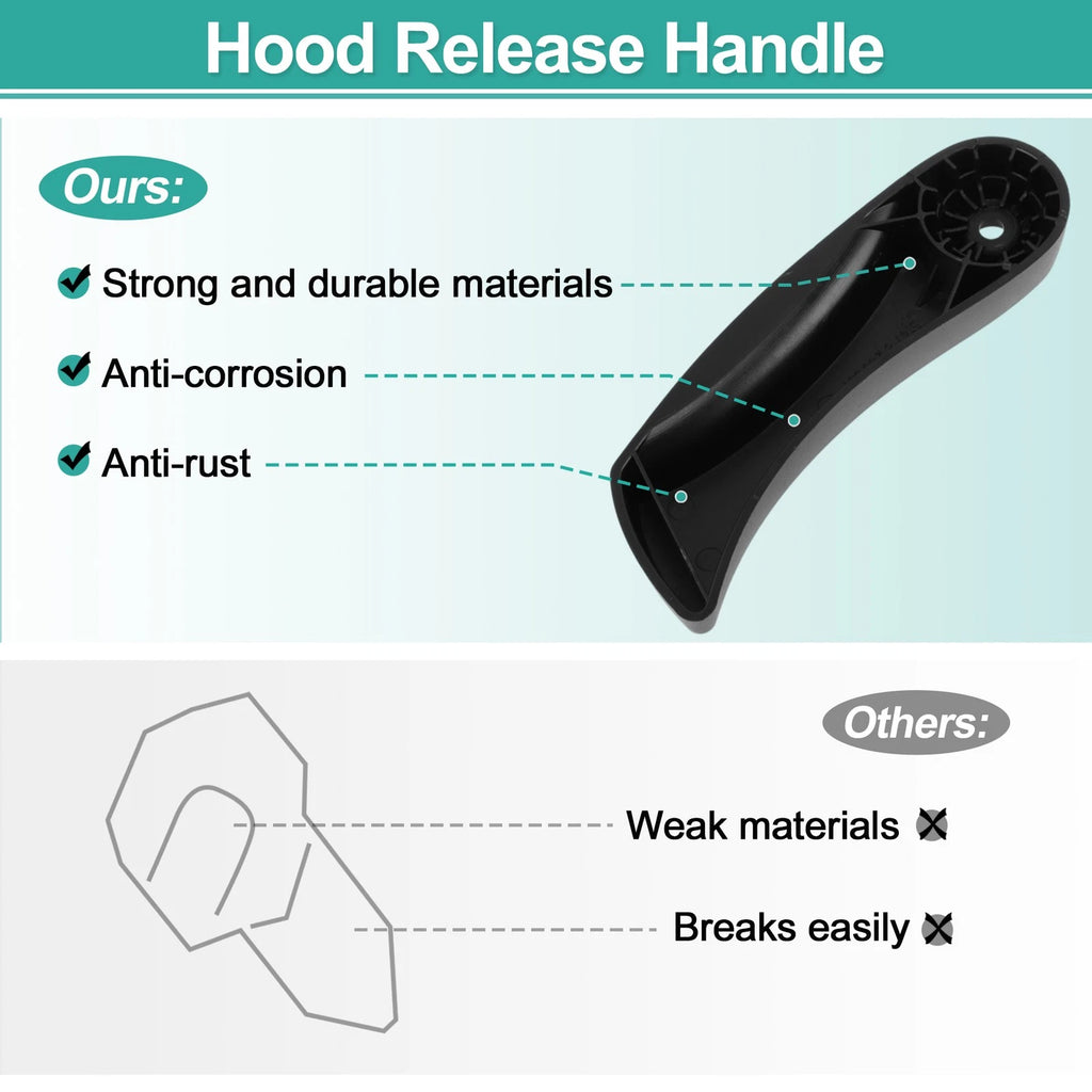 Hood Latch Release Handle for BMW 7 Series (E65) 760i (2003–2008) No. 51237023992