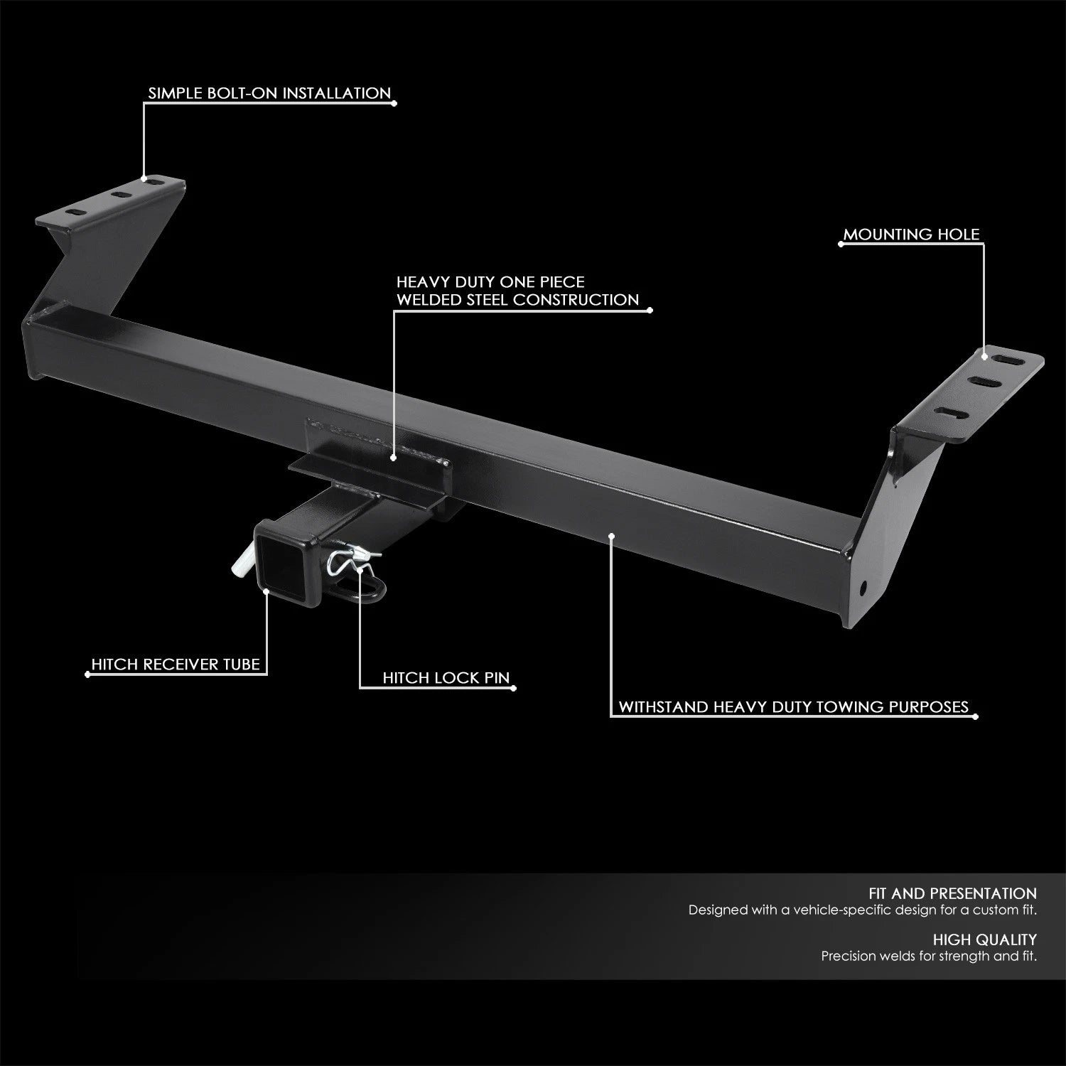 Class-3 Trailer Rear Bumper Tow Hitch Receiver 2" for Ford Ranger (2012–2018)