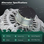Alternator 11377 for Mitsubishi Lancer (2008–2010) 2.0L, 2.4L