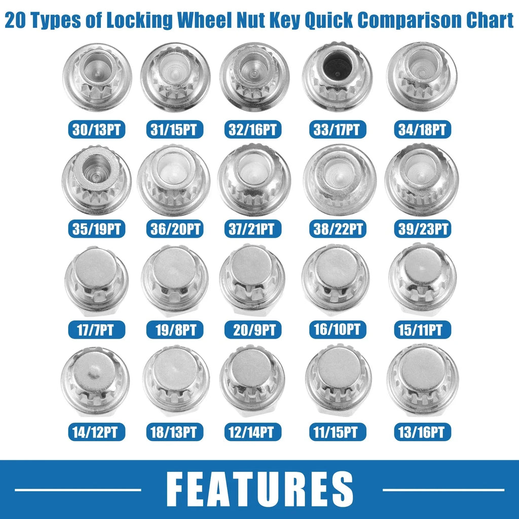34/18PT Wheel Lock Lug Nut Kit with Socket Protector for BMW