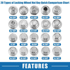 34/18PT Wheel Lock Lug Nut Kit with Socket Protector for BMW
