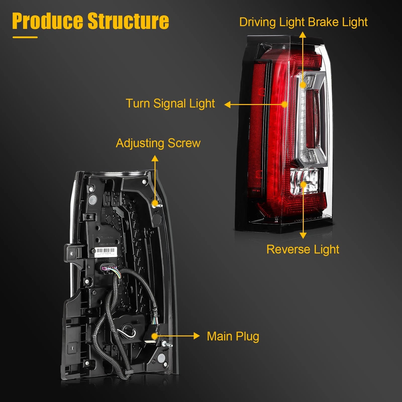 Tail Light Assembly for GMC Yukon/XL/Denali (2015–2020) Red Left Side