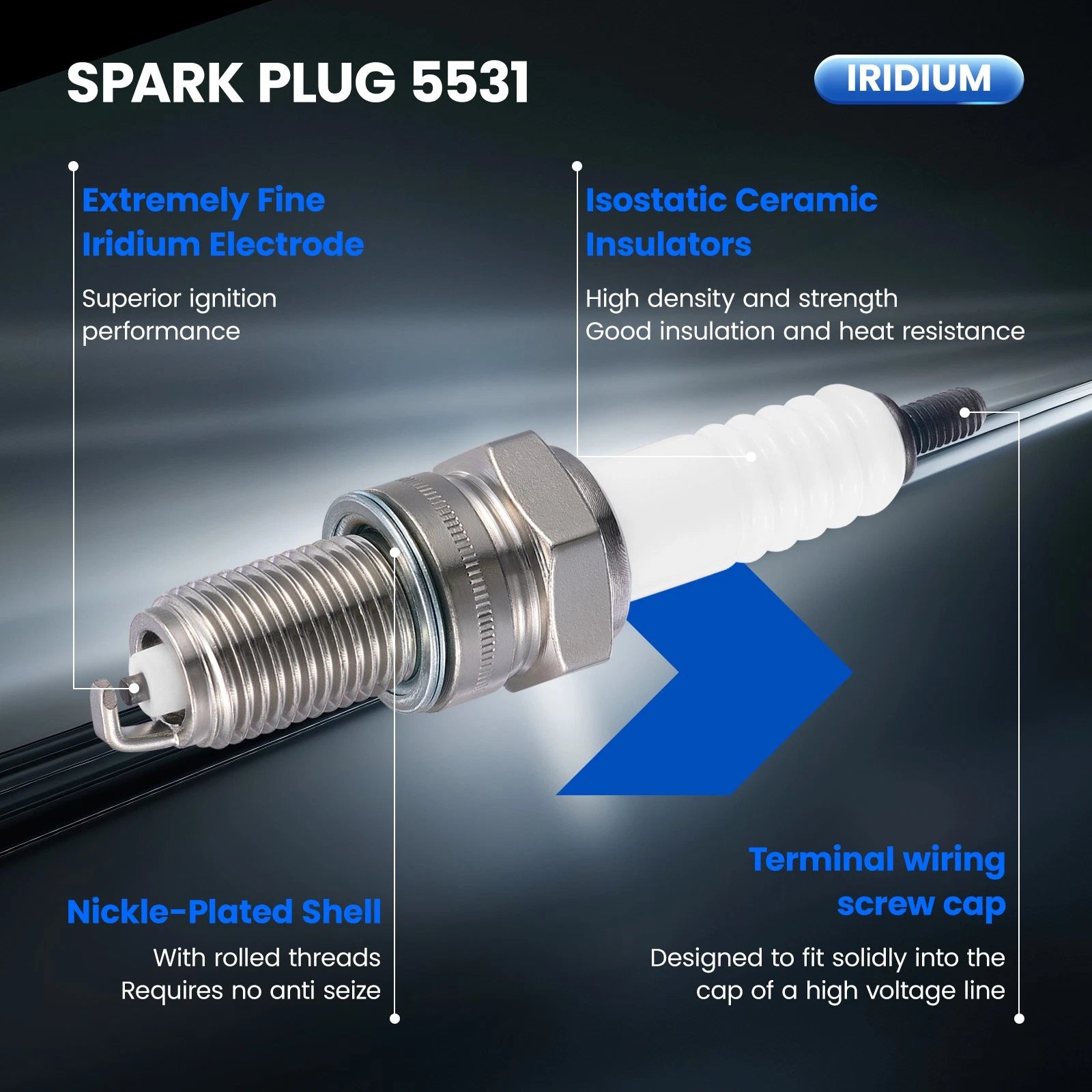 Set of 4 Spark Plugs 5531 for Honda Shadow Spirit 750 (2007–2009)