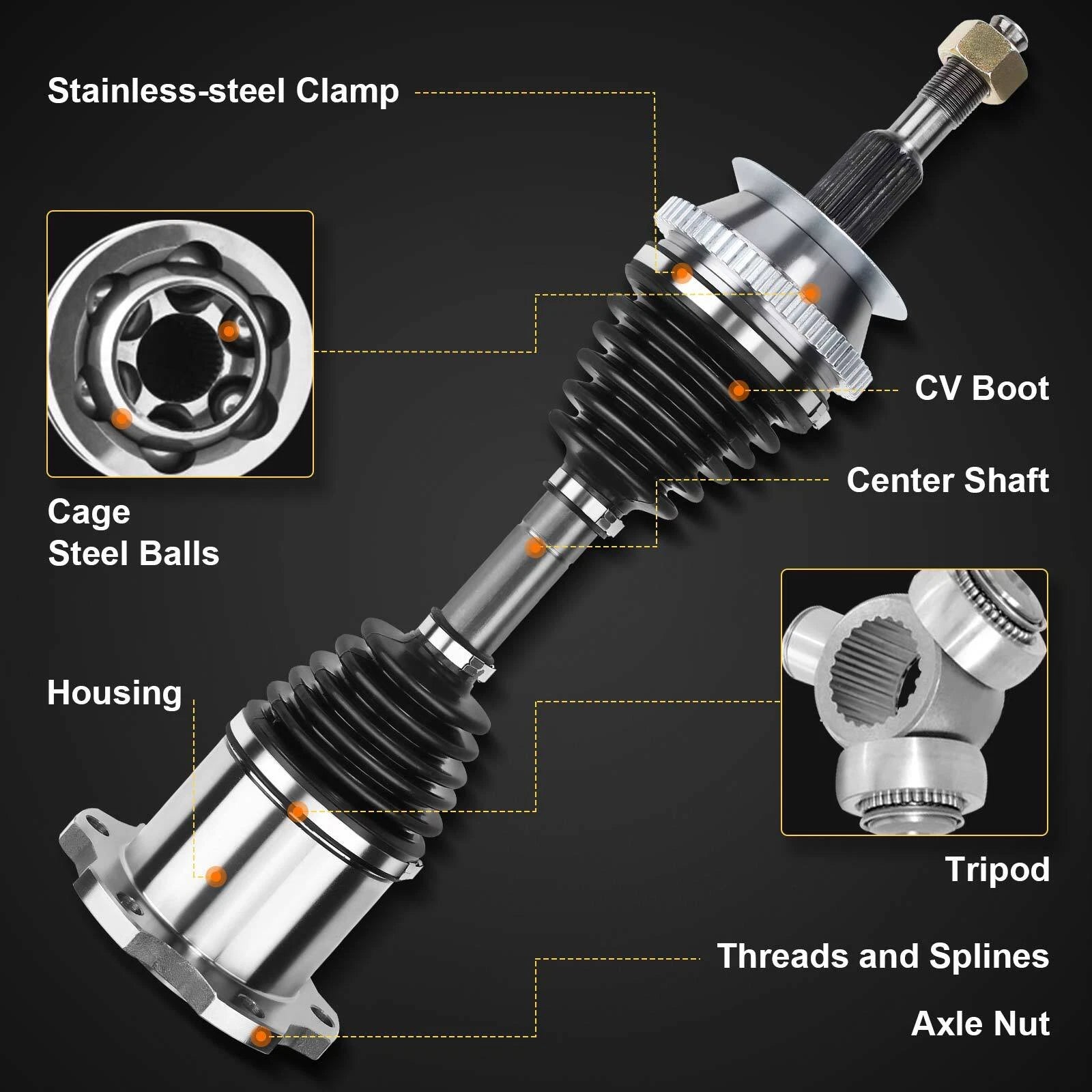 CV Axle Assembly for Chevy Express 1500 (2003-2014)