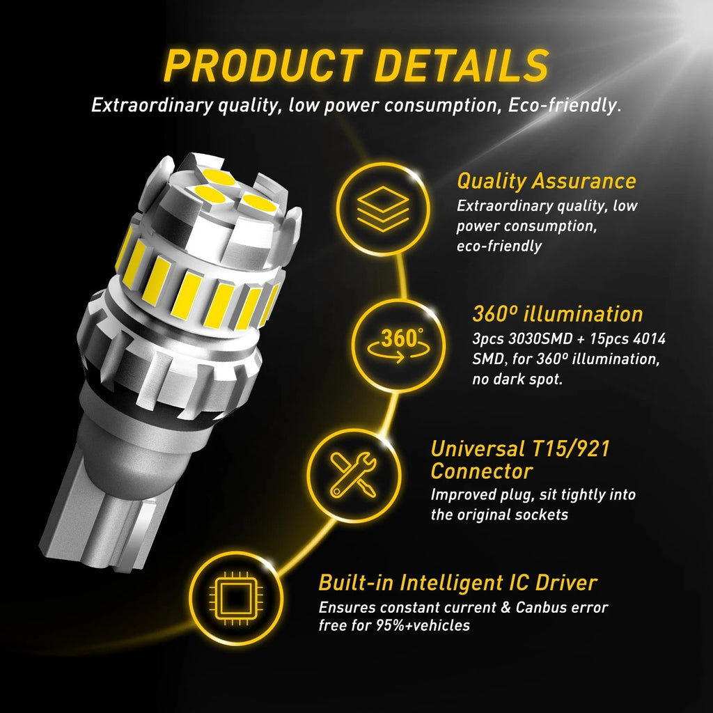 LED Reverse Backup Light Bulbs for [Make Model] (YYYY–YYYY)