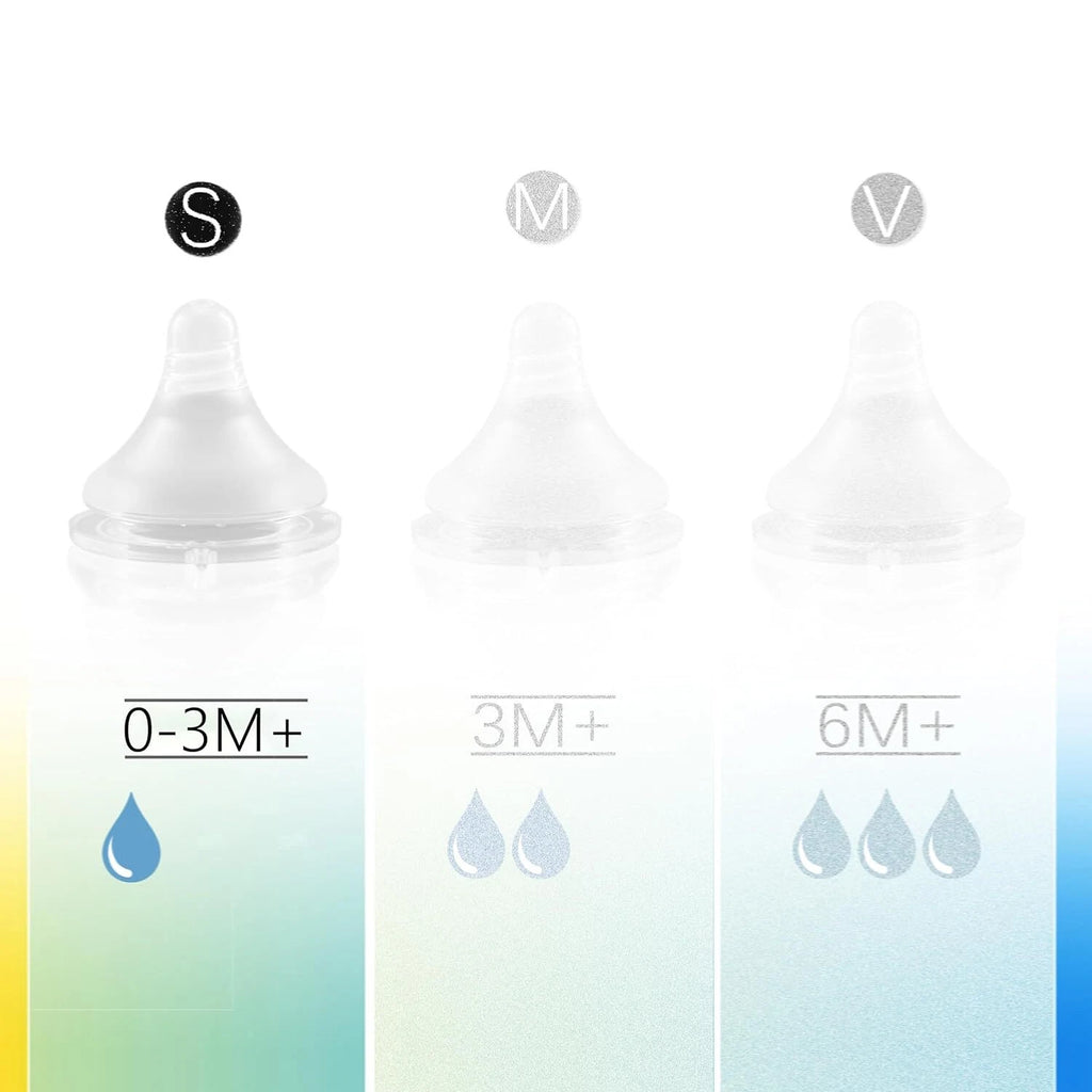 2 Albo Anti Colic Silicone Nipples for Baby Bottles (Level 1, Narrow)