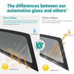 Back Window Glass for Ford F150 (2004–2014) - Rear Stationary Privacy
