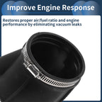 Engine Air Intake Hose for BMW X5 (2001–2006) No. 13541440102 Rubber