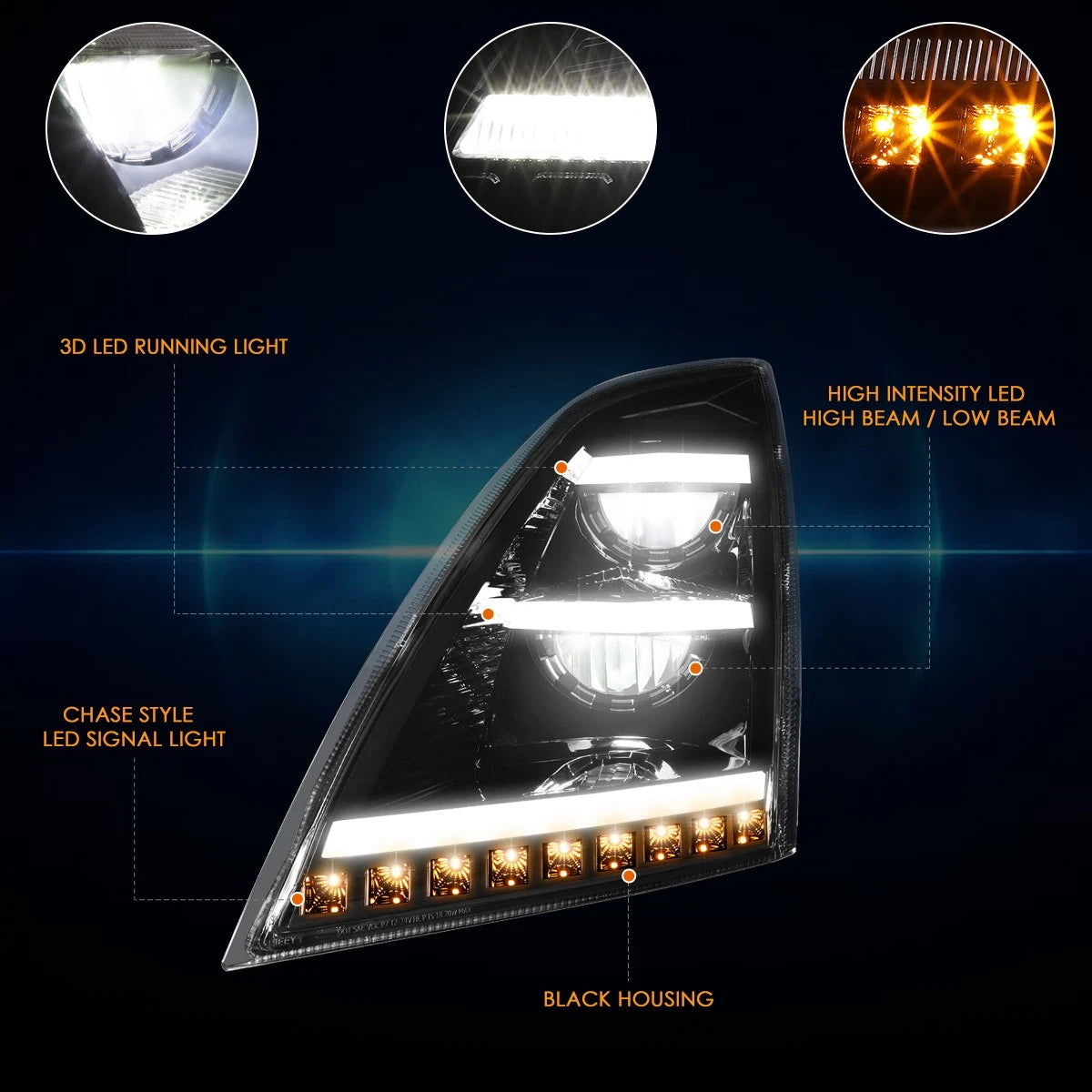 LED DRL Sequential Amber Turn Signal Headlights for Volvo VNL VNR (2018–2024)