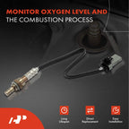 O2 Oxygen Sensor for Chevrolet Silverado 1500, Camaro, GMC
