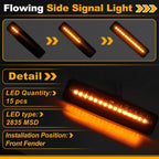 Side Marker Fender Light for BMW 5 Series E39 (1995–2003) Smoky Black Lens 1 Pair