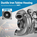Turbocharger for Ford F-250 F-350 F-450 Super Duty 6.7L V8 (2017–2019)