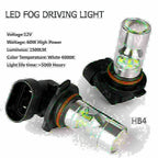 HB4/9006 60W LED Fog Driving Daytime Light Bulbs for Car
