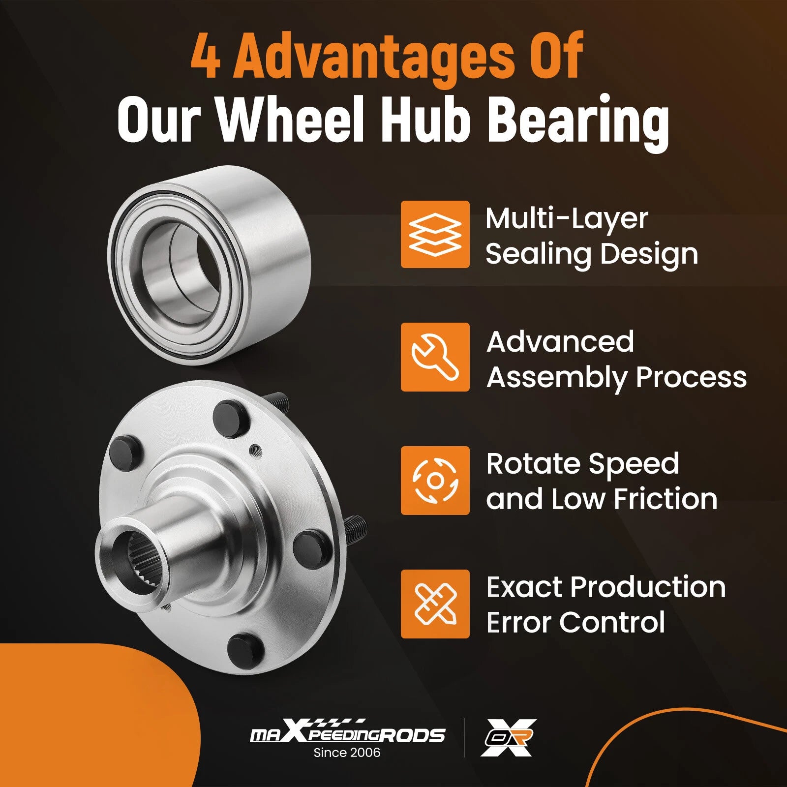 Wheel Hub & Bearing Set for Honda Civic (2006–2011) Acura CSX ILX