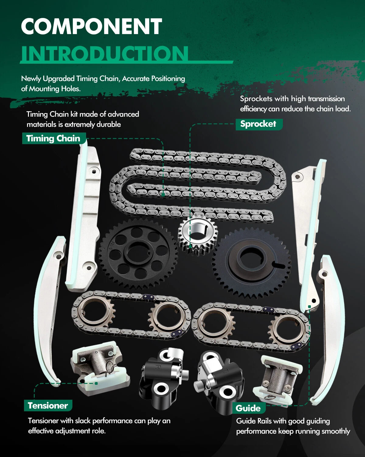 Timing Chain Kit for Lincoln Aviator, Mercury Marauder 4.6L V8 (2003–2005)